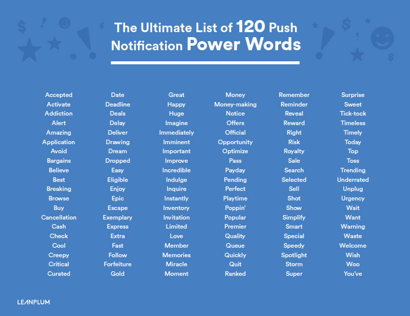 Best words to use in mobile push alerts
