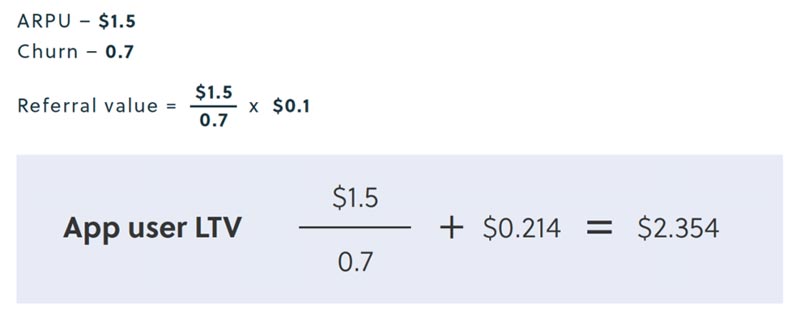 Lifetime Value Example