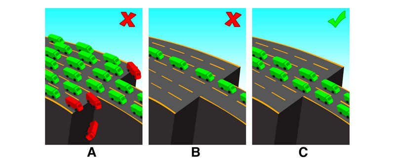 Mobile TCP PacketZoom Image