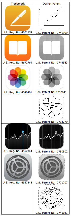 copyright and patent