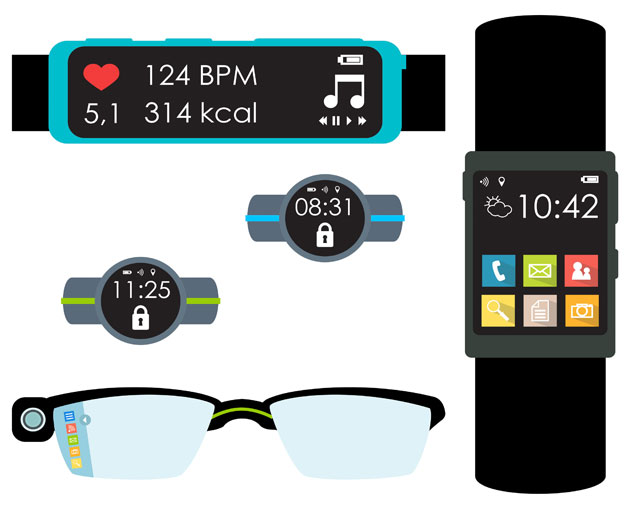 connected wearable market research