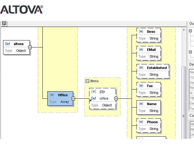 Altova Updates Developer Tools for XML, SQL, and UML