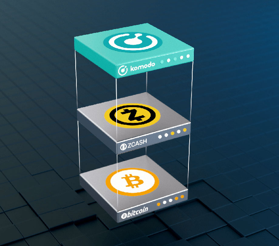Bitcoin secured enterprise blockchain lands