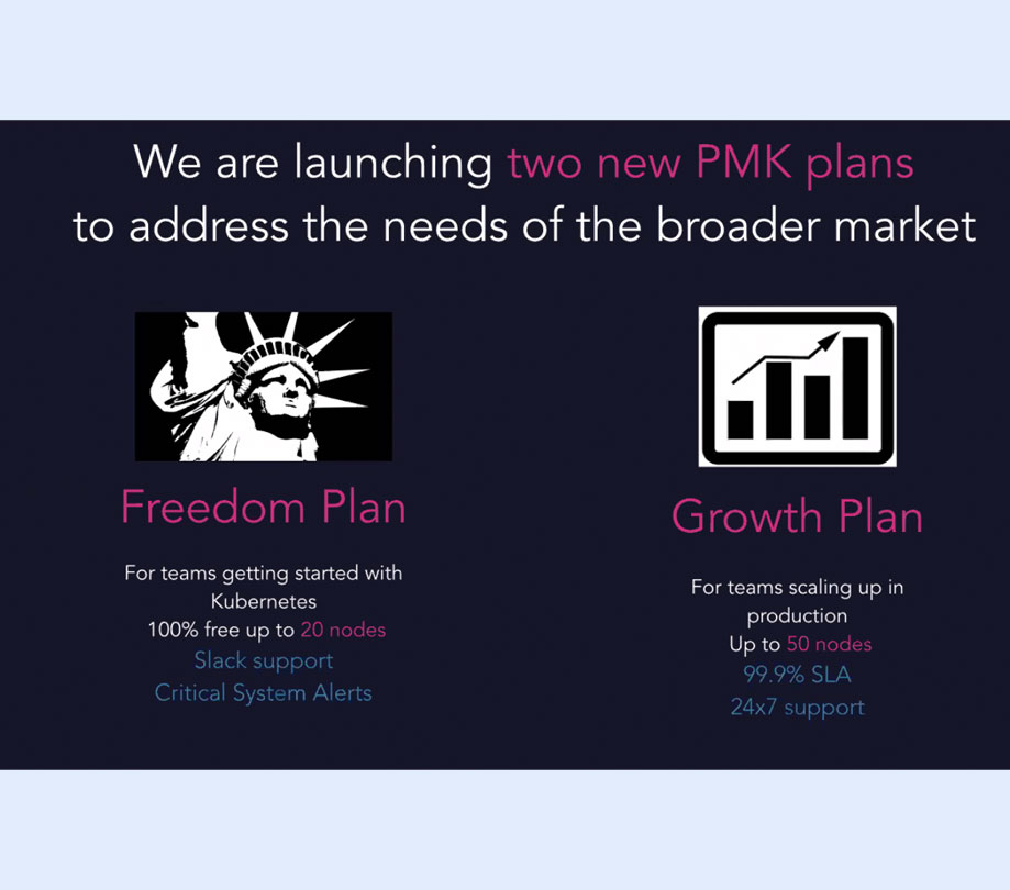 Freedom and Growth plans for Kubernetes from Platform9 lands