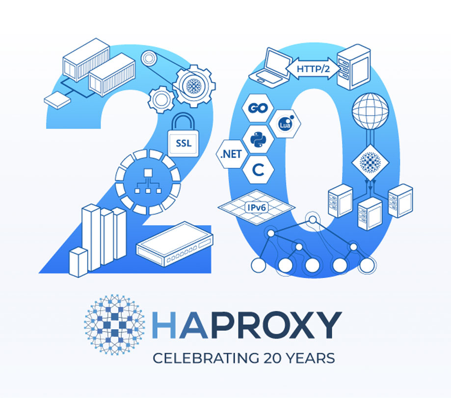 HAProxy load balancer 20th anniversary celebration