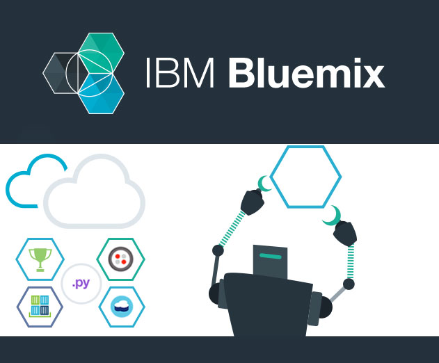 IBM Adds Services to Bluemix Cloud Development Platform