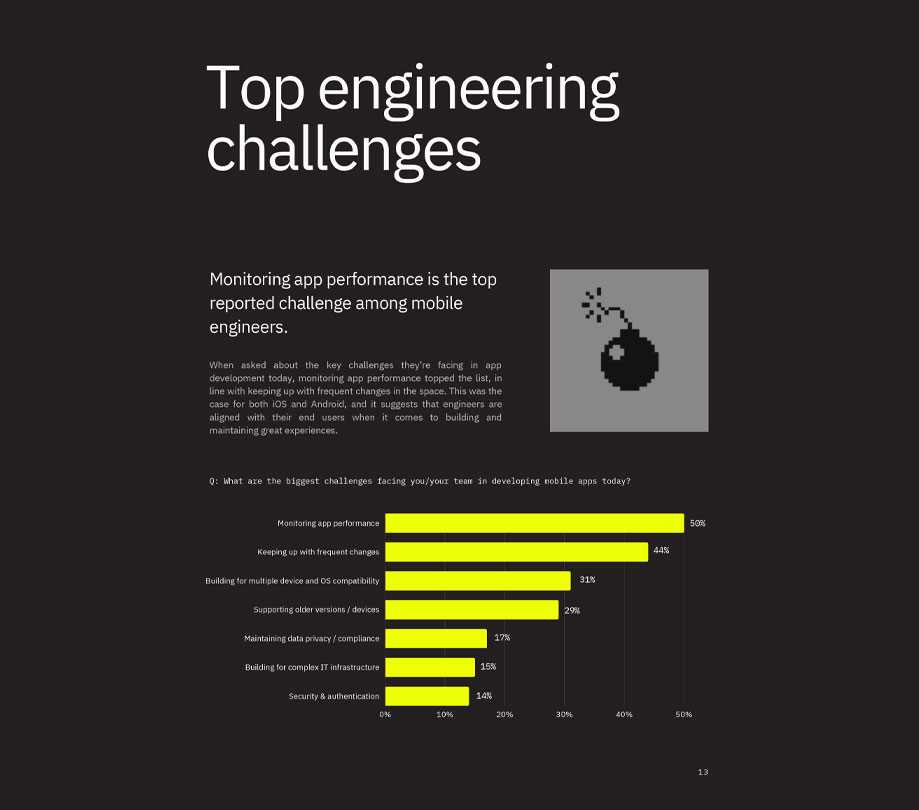 Top development challenges for mobile engineers