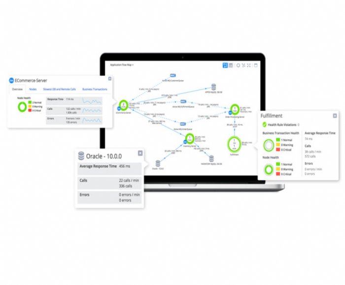 Appdynamics Offers New Application Performance Monitoring Platform For Microservices App