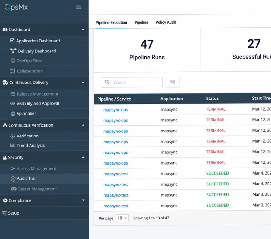 Automatically enforcing security policies throughout the delivery pipeline