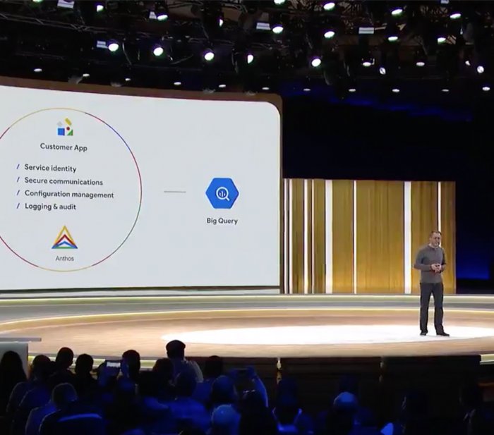 Google Cloud Next 19 Announcements App Developer Magazine