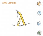 AWS-Releases-Updates-to-Lambda-Platform-for-Scaling-High-Volume-Production-Applications