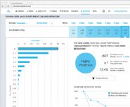 Amplitude-Releases-Web-and-Mobile-Analytics-Update-to-Identify-Specific-User-Behaviors