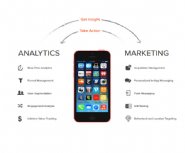 App-Marketing-in-the-Real-World:-16-Examples-of-Successful-Strategies