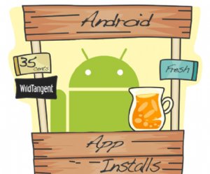 Buy App Installs For Your Android App at Just 35 Cents With WildTangent