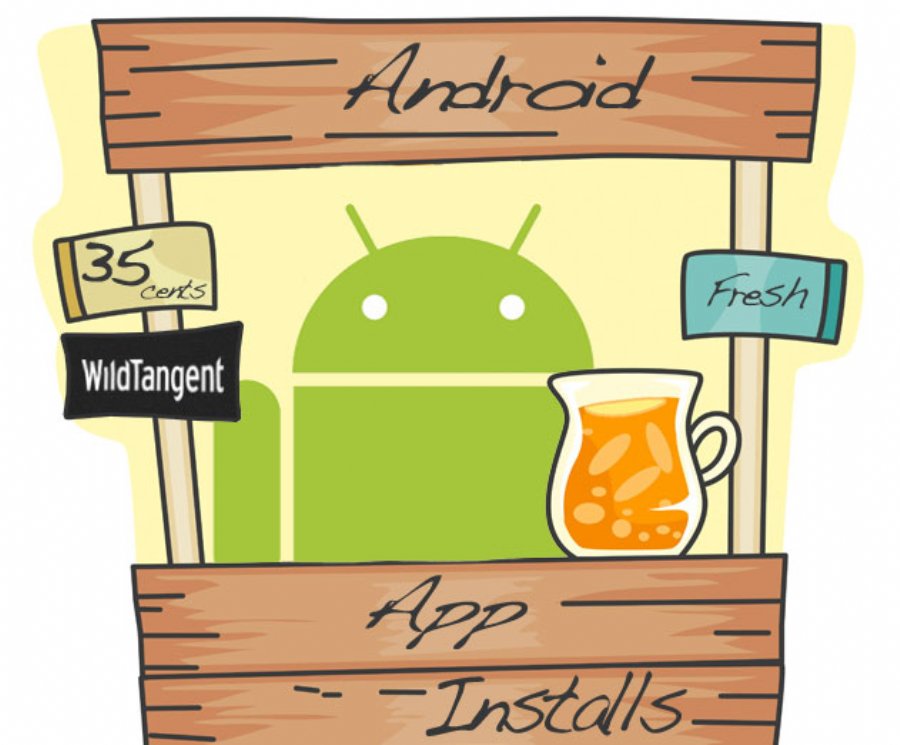 Buy App Installs For Your Android App at Just 35 Cents With WildTangent