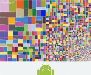 Android Fragmentation Continues to Challenge App Developers
