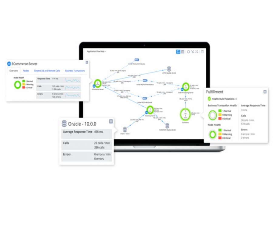 AppDynamics Offers New Application Performance Monitoring Platform for Microservices