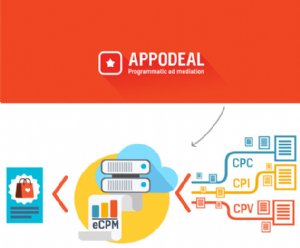 Appodeal Receives over $3M to Grow Its Programmatic Mobile Ad Mediation Solution