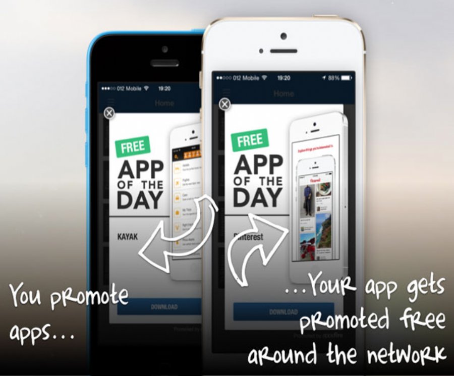 Appsfire Brings Cross Promotion to Mobile Ad Units