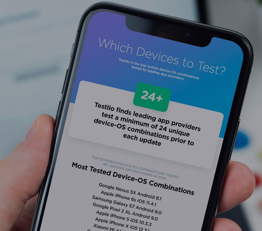 Best mobile testing practices for 2020 from Testlio emerges