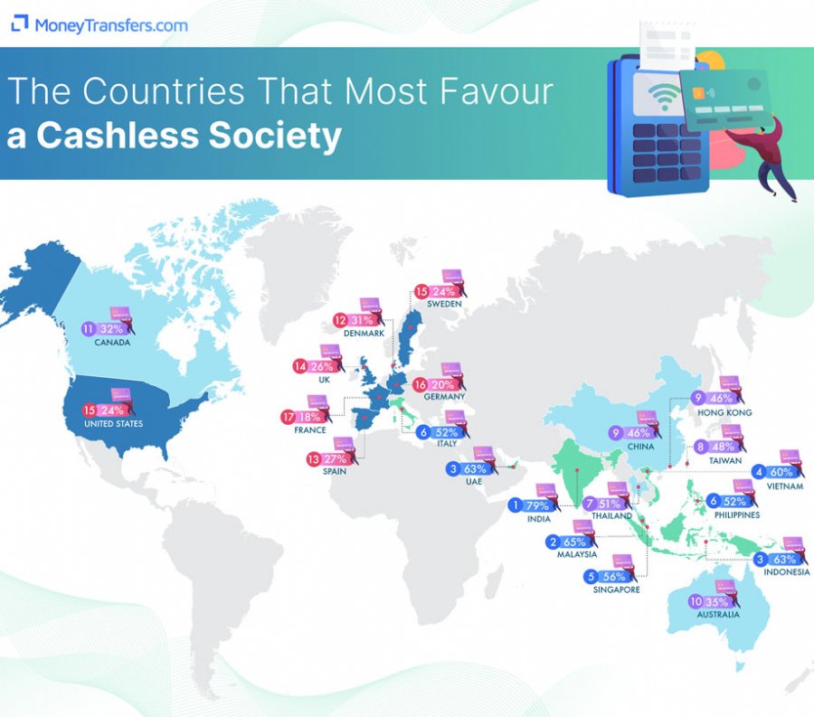 Cashless society growing in popularity