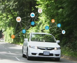 The Business Case for Developing Connected Car Apps