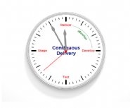 Continuous-Delivery-Drives-Business-Advantage:-Six-Leading-Edge-Companies