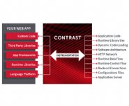 Contrast-Security-Release-New-Enterprise-Application-Security-Platform
