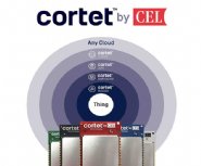 Cortet-Connectivity-Suite-gets-new-features-to-better-control-IoT-devices
