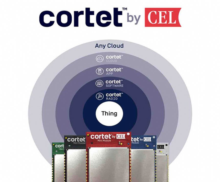 Cortet Connectivity Suite gets new features to better control IoT devices