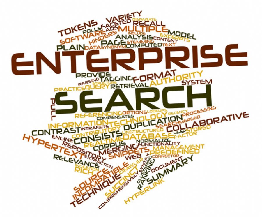Dont Settle When It Comes to Enterprise Search Platforms