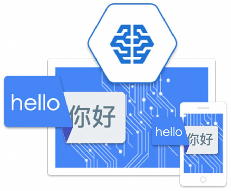 Google Machine Learning autotranslation included in Collavate 3.9.1