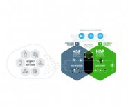 Hortonworks-and-Pivotal-Expand-Big-Data-and-Analytics-Solutions