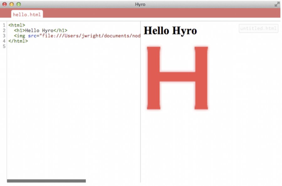 Hyro : A Real Time Desktop HTML5 Editor, View Your HTML While You Code It