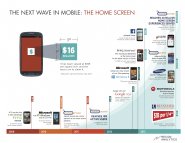 Take-Note-App-Developers:-The-Mobile-Home-Screen-Holds-the-Key-According-to-Study-by-Mobile-Possee