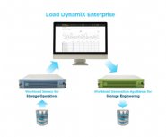 Load-DynamiX-Platform-Offers-Updates-to-Storage-Performance-Validation-Solution