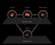 Better-for-App-Marketing-Push-Messaging-vs.-In-App-Messaging