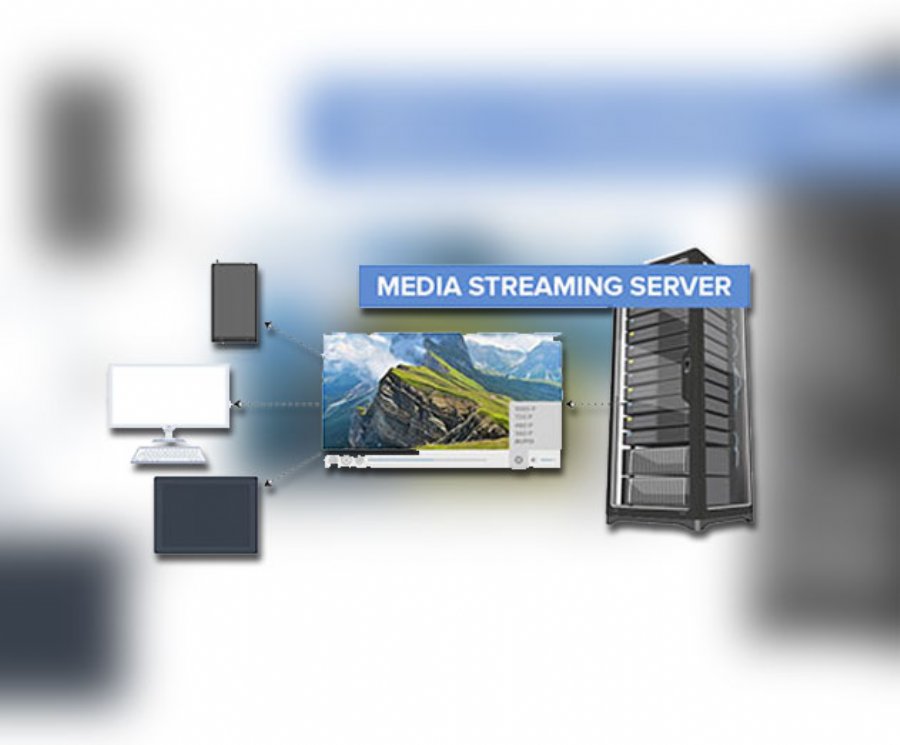 LEAD Technologies Releases New Media Streaming Server SDK