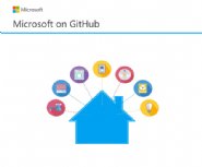 Microsoft-Releases-in-Alpha-Version-of-New-Open-Translators-to-Things-on-GitHub