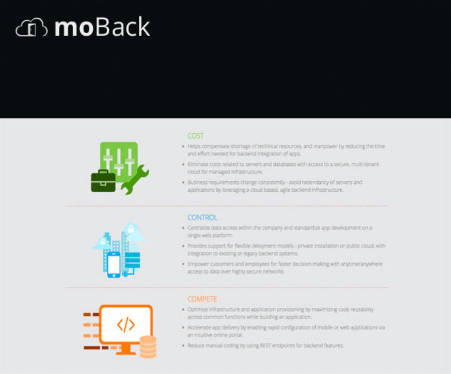 moBack Releases New Enterprise Mobile Backend as a Service (MBaaS)