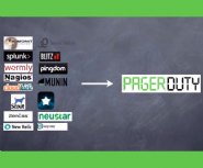 PagerDuty-Study-Shows-Organizations-Employ-a-Reactive-Approach-to-IT-Service-Incident-Management