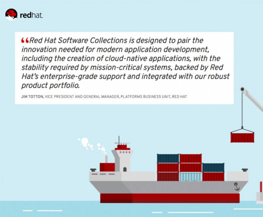 Red Hat Software Collections 2.3 and Developer Toolset 6 releases
