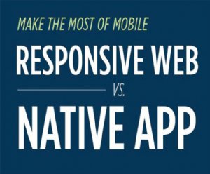 Pros and Cons of Responsive Websites vs. Native Apps