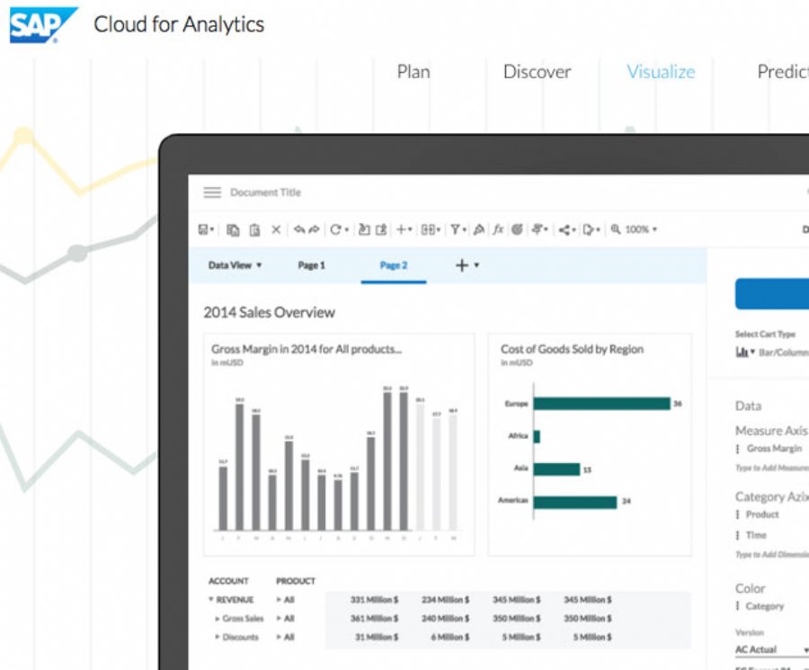 SAP Launches SAP Cloud for Analytics SaaS