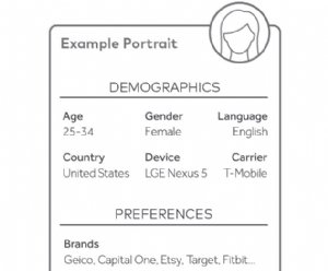 SimilarWeb's New Portrait Platform Enhances App User Segmentation
