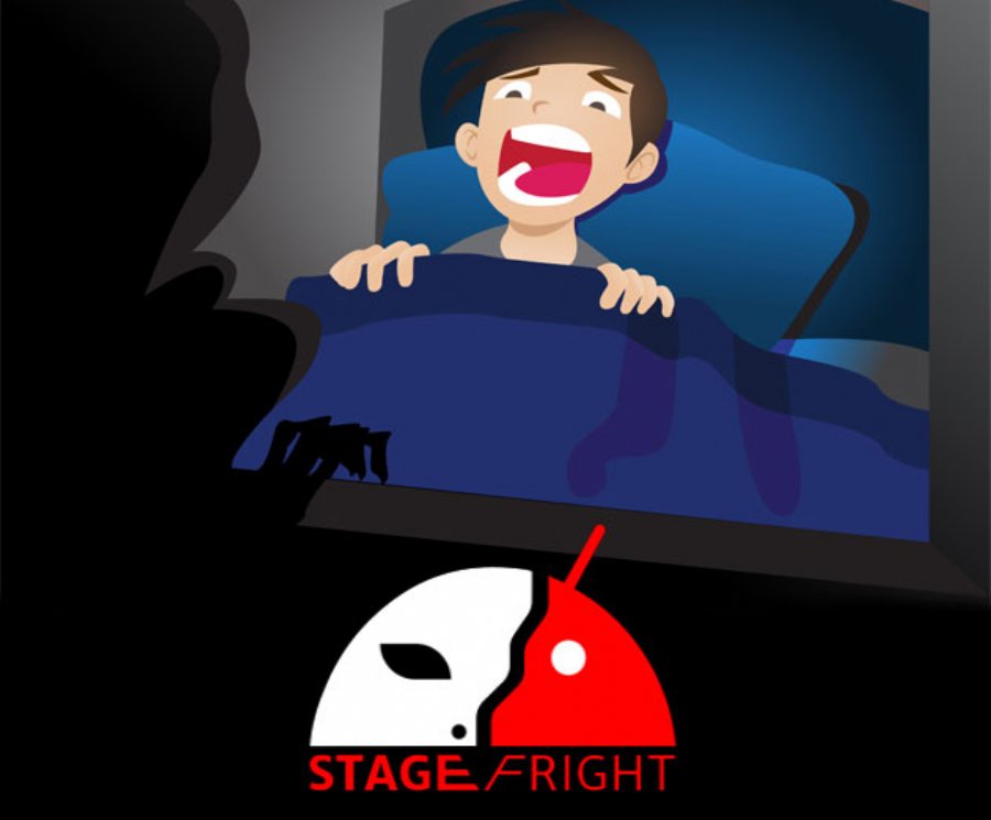 How Frightened Should Android Developers Be Of Stagefright