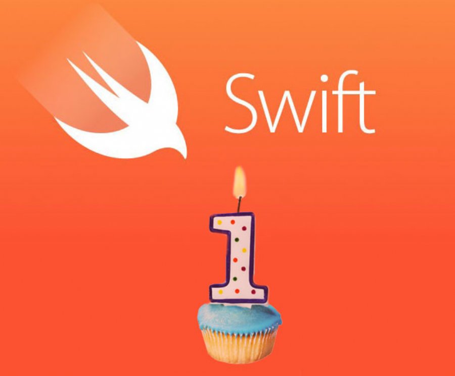 Swift One Year Later  Is Apples New Mobile Language Ready for the Enterprise