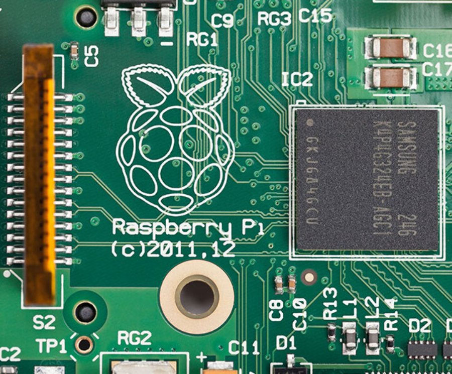 SoftIntegrations Ch 7.5 supports Raspberry Pi, Pi Zero, and ARM
