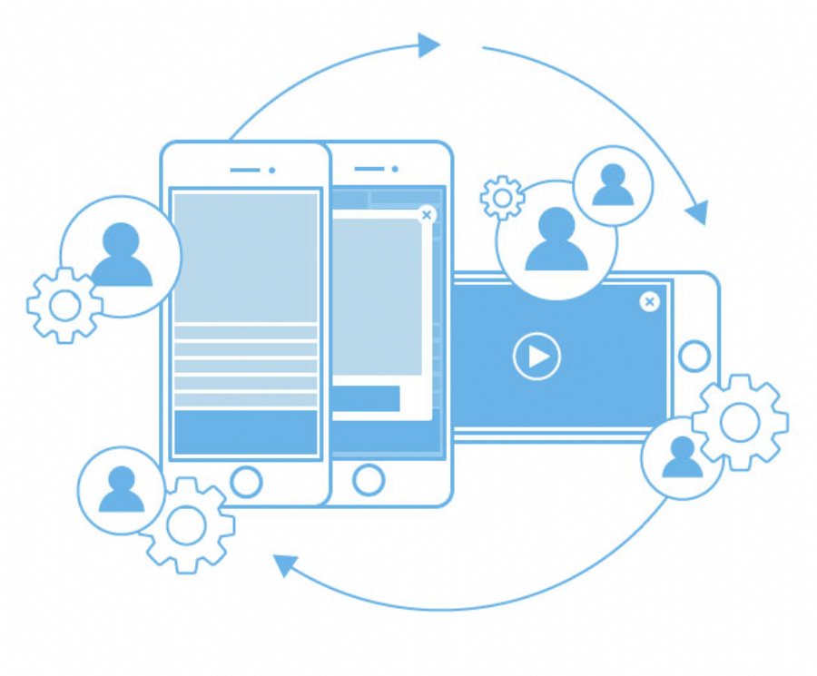 Three ways programmatic is changing mobile app monetization